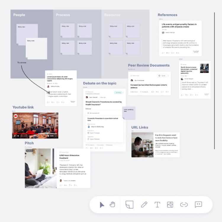 Product Feature -Collaboration Spaces